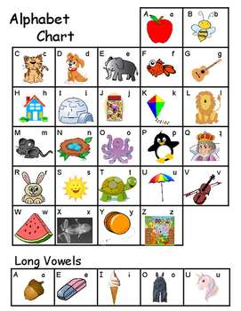 Alphabet Chart & Personal Dictionary by Katie Vondrak | TpT