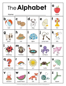 Alphabet Chart | Phonics Alphabet Chart by Miss M's Reading Resources