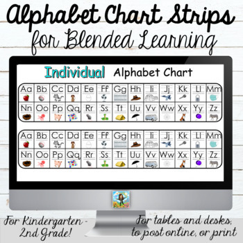Preview of Alphabet Chart Strips
