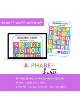 Preview of Alphabet Chart (Upper and Lowercase Versions with Letter Formation)