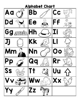 Alphabet Chart Black And White