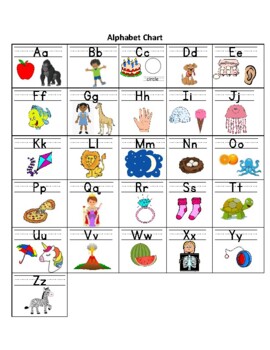 Alphabet Chart With Pictures by Lauriell Royster | TPT