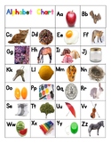 Alphabet Picture Charts with Flash Cards