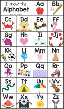 Alphabet Chart, Chants and Actions by Itsy Bitsy Academics | TPT