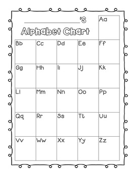 Blank Alphabet Chart Free Printable