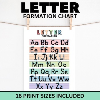 Preview of Alphabet Chart for Handwriting with Letter Formation