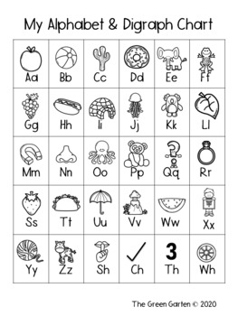 Alphabet Chart with Digraphs by The Green Garten | TpT