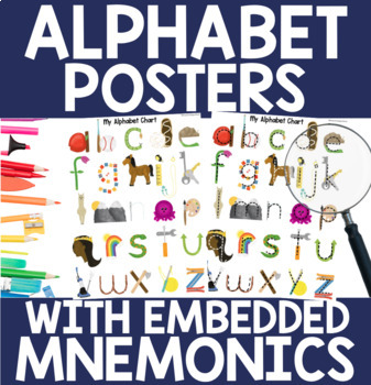 Preview of Alphabet Chart with Embedded Mnemonics - Science of Reading