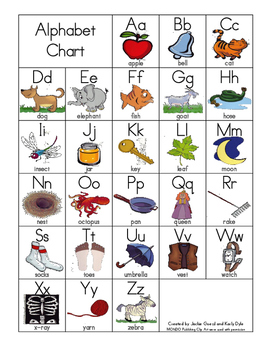 Alphabet Chart (with Mondo Publishing pictures) by Jacqueline Ziegler