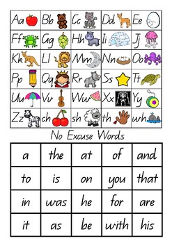 Alphabet Chart With Words