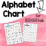 Alphabet Chart with Pictures - Color and Black and White