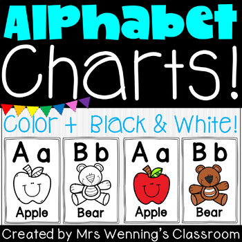 Preview of Alphabet Line! ABC Line! Letter posters for classroom walls!