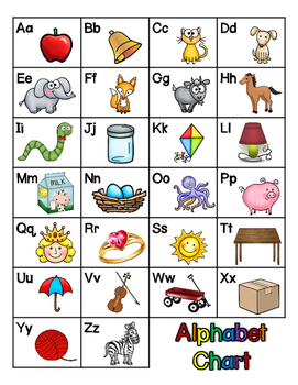Abeka Alphabet Chart
