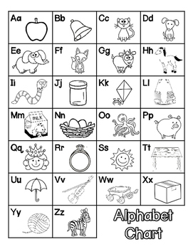 Alphabet Charts by Alaina McClanahan | TPT