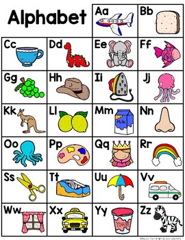 alphabet charts by kids are learners teachers pay teachers