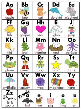 Preview of Alphabet Charts (Alphabet Letters Posters)