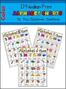 D Nealian Alphabet Chart Printable