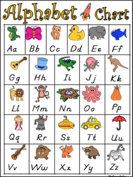 Alphabet Charts - Color, D'Nealian Print by Fun Classroom ...