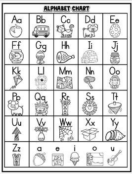 Alphabet Charts {Phonetic Pictures}-FREEBIE by Smart Cookies and Donuts