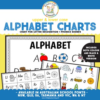 Alphabet Chart Australia