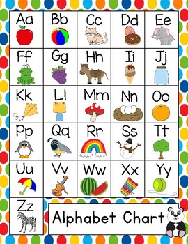 alphabet charts with pictures primary colors by kids learning basket