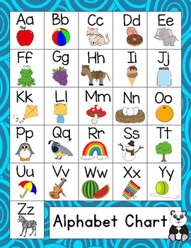 Alphabet Charts with Pictures---Sea Patterns Background | TPT