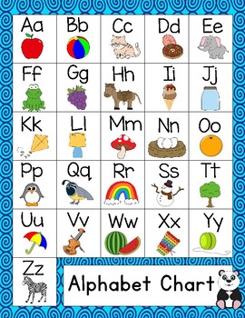 Alphabet Charts with Pictures---Sea Patterns Background | TPT