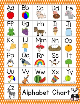 Small Alphabet Chart