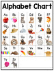 Alphabet Linking Chart with Real Pictures by Natalie Lynn ...