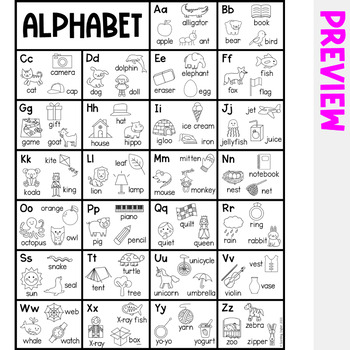 alphabet cheat sheet poster by sparkling english tpt