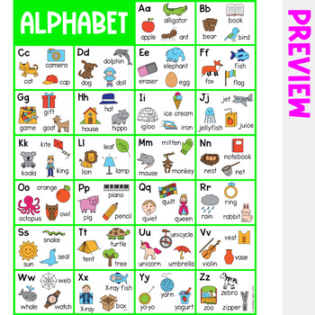 Alphabet Reference Sheet | Cheat Sheet Poster | Alphabet Review | TpT