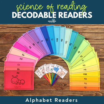 Preview of Alphabet Decodable Books Science of Reading Aligned  | ABC Decodable Readers