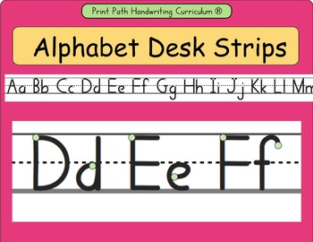 Preview of Alphabet Desk Strips: Handwriting-Without-Tears Formation Style