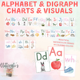 Alphabet & Digraph Card Reference Set for Classroom Displa