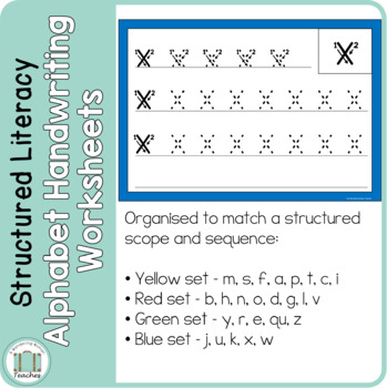 Alphabet Handwriting Worksheet | Write and Trace Letters - Structured ...