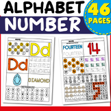Alphabet Handwriting Worksheets A-Z, Letter Tracing | Numb