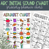 Alphabet & Initial Letter Sound Personal Reference Sheets