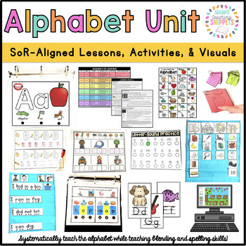 Preview of SoR Alphabet Teaching Guide: Lessons, Activities, and Visuals