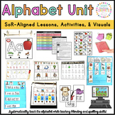 SoR Alphabet Teaching Guide: Lessons, Activities, and Visuals