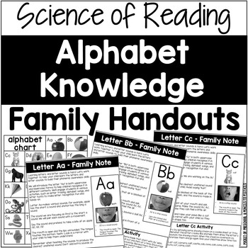 Preview of Alphabet Knowledge Family Notes Handout (Phonemic Awareness)  Science of Reading