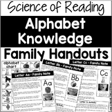 Alphabet Knowledge Family Notes Handout (Phonemic Awarenes