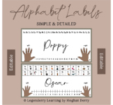 Alphabet Labels for Desk with Number Line | Simple & Detai