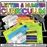 Alphabet Letter A to Z & Number 0 - 20 Curriculum Activiti
