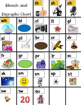 Preview of Alphabet, Letter Blend and Diagraphs Cards for Student Use