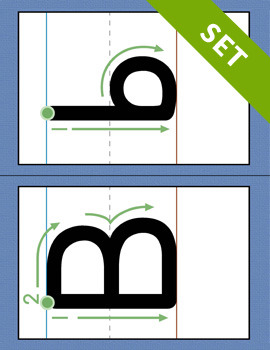 Preview of Alphabet Letter Formation Cards - PRINTABLE {COLOR}
