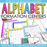 Alphabet Letter Formation Handwriting Centers Science of R