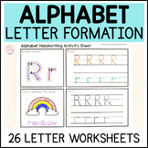 Alphabet Letter Formation Worksheets for Preschool and Kin
