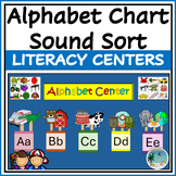 Beginning Sounds Pictures Sort | Pocket Chart Center |ELA 