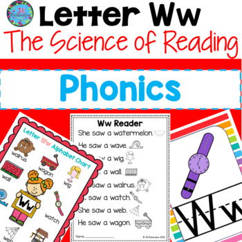 Preview of Alphabet Letter W The Science of Reading Preschool Kindergarten 1st ESL Phonics