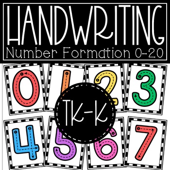 Preview of Numbers to 20 Handwriting Formation Classroom Posters